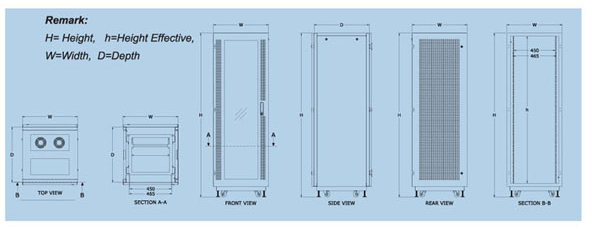 spec ตู้ Server Rack Server